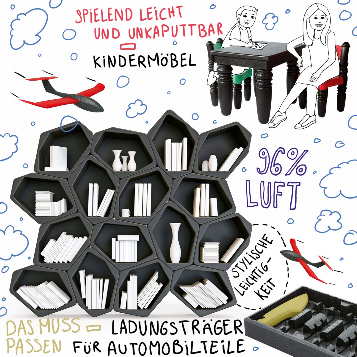 Illustration, in der einige Einsatzzwecke von Epp abgebildet sind: Ein Regal mit eine wabenähnlichen Struktur, Kindermöbel (Tisch und Stühle), Ein Wurfflugzeug.